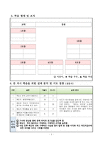 창의적 체험학습 - 독도교육 수업 지도안-3