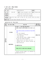 창의적 체험학습 - 독도교육 수업 지도안-4