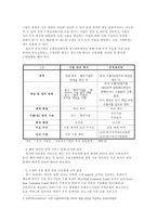 중소기업 수출기업화 전략-8