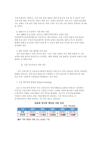 중소기업 수출기업화 전략-9