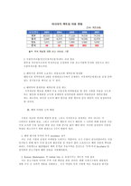 중소기업 수출기업화 전략-10