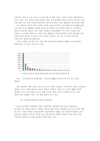 중소기업 수출기업화 전략-13