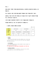 농협의 가장 빠른 취업길, 농협대학교 합격 TIP-6