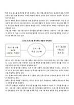 사회복지 프로그램 개발의 중요성 및 필요성-3