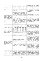 [A+] 만성폐쇄성폐질환(COPD) 비효과적 호흡양상(Ineffective Breathing Pattern) 간호진단-3