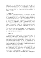 [2020 레크리에이션활동지도][기말시험] 주 5일 근무제에 따른 여가활동의 변화-4