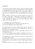 CI(기업 정체성)-1
