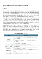 정신보건사회복지실천현장의 개념과 정신보건사회복지사의 역할-1