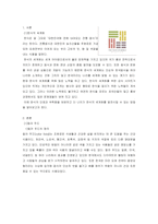 컬러로 발전하는 한식-3