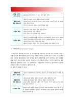 2020년 한국방송통신대학교 보건교육 기말] 1.우리나라 자조집단현황, 병원이나 보건소중심으로 운영되는 자조집단모임 현황과 특성 보건교육 2.건강신념모형 보건교육 3.흡연자 변화단계이론 활용한 금연전략 보건교육-10