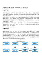 [사회복지실천기술] 해석기술 - 해석의 대상, 시기, 제한점(한계)-2