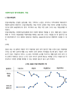 사회복지실천 평가유형(종류, 기법)-2