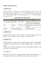 산업복지의 주체와 대상 및 기능-2
