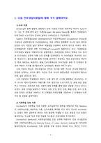 [2020 직업·진로설계][기말시험] 1.다음 진로상담이론들에 대해 각각 설명..3.‘진학, 직업전환, 퇴직’ 중 하나의 주제를 정해서-2