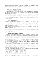 [유통경제학]월마트 보고서-12