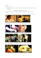 국어과 양성평등 수업지도안-4