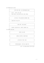 [유통경제학]재래시장의 성공 사례 및 활성화 방안-12
