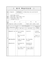 학습지도안-프로그래밍-4