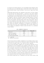 [국제경영론]한미 투자협정(BIT)협상과 스크린 쿼터-13