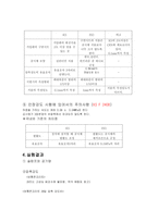 [콘크리트 시험]콘크리트 시험-4
