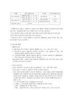 [콘크리트 시험]콘크리트 시험-7