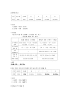 [콘크리트 시험]콘크리트 시험-12