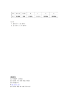 [콘크리트 시험]콘크리트 시험-13