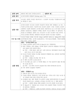 [생명화학공정] 순수한 용액과 혼합물의 Melting point 측정-1
