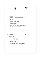 (주)진로와(주)두산의 swot전략-1