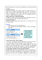 (주)진로와(주)두산의 swot전략-6