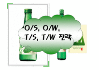 (주)진로와(주)두산의 swot전략-11