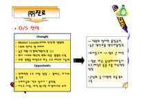 (주)진로와(주)두산의 swot전략-12