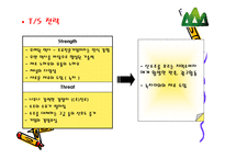 (주)진로와(주)두산의 swot전략-18