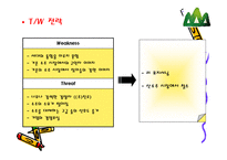 (주)진로와(주)두산의 swot전략-19