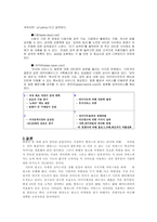 [경영학]엠파스 SWOT분석-6