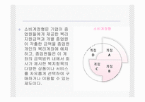 카페테리아식 복리후생-8