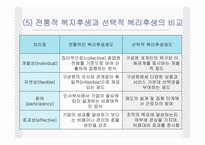 카페테리아식 복리후생-9