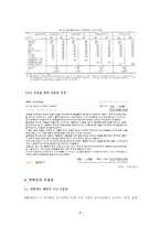 [읽기와 쓰기]현대인과 우울증-7