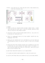 등전위선 레포트-3