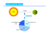 건축에서의 태양에너지 이용-5