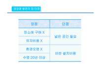 건축에서의 태양에너지 이용-12