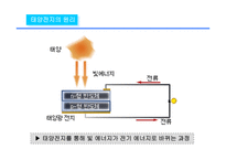 건축에서의 태양에너지 이용-13