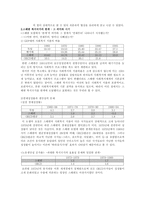 복지국가의 한계 -스웨덴으로부터의 교훈-2