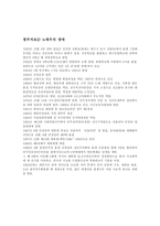 노태우 대통령의 리더십-16