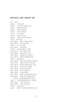 노태우 대통령의 리더십-17