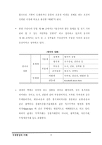 [국제무역 국제통상 무역 통상]국제 무역 통상-4