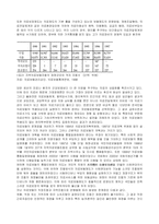 [사회복지학]사회보험의 21세기 발전방향-8