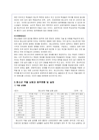청소년기 음주의 원인 및 문제점 분석-4