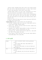 스와치의 브랜드 전략-3