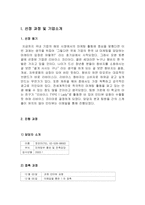 [국제마케팅 기업방문] 리바이스 코리아의 국제마케팅-2